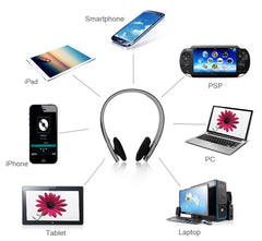 Wireless Bluetooth Stereo Headset