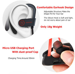 Waterproof Sports Wireless Bluetooth Headphone