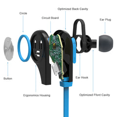 Bluetooth Headsets Wireless In-ear Stereo